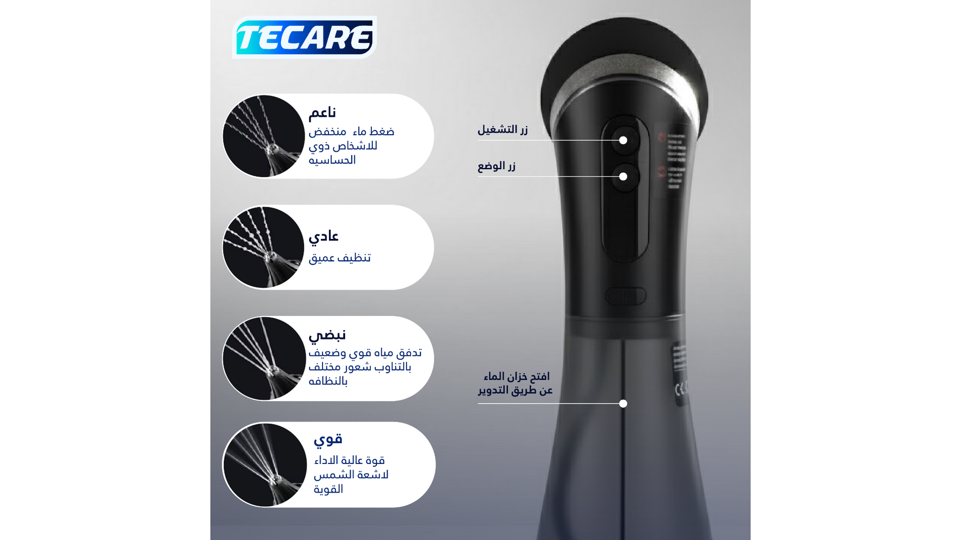 جهاز Tecare الذكي لغسل الأذن